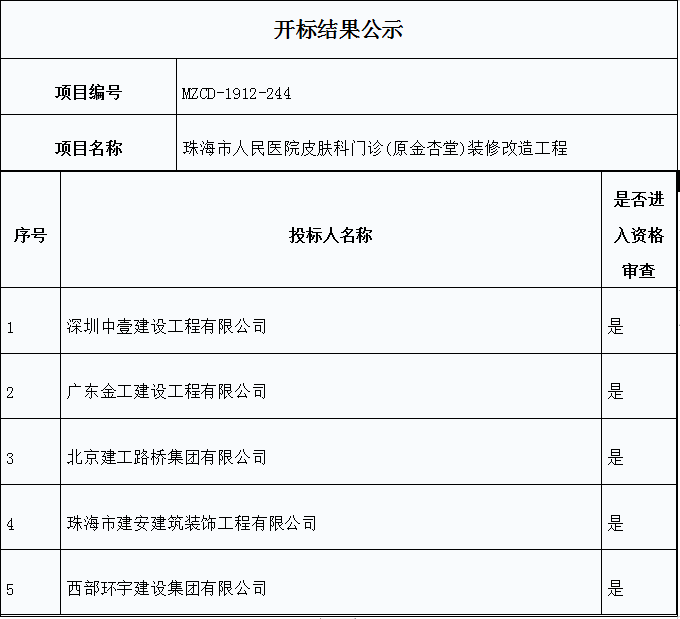 開標(biāo)結(jié)果公示.png